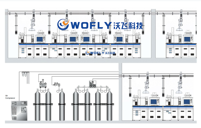 實(shí)驗(yàn)室氣體管道工程造價高嗎？